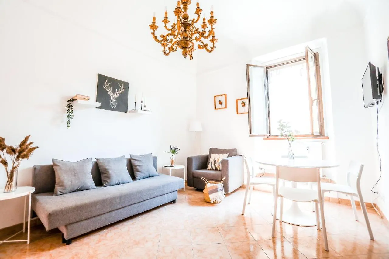 Orti 27 Rome Trastevere - Rome Vacation M&D